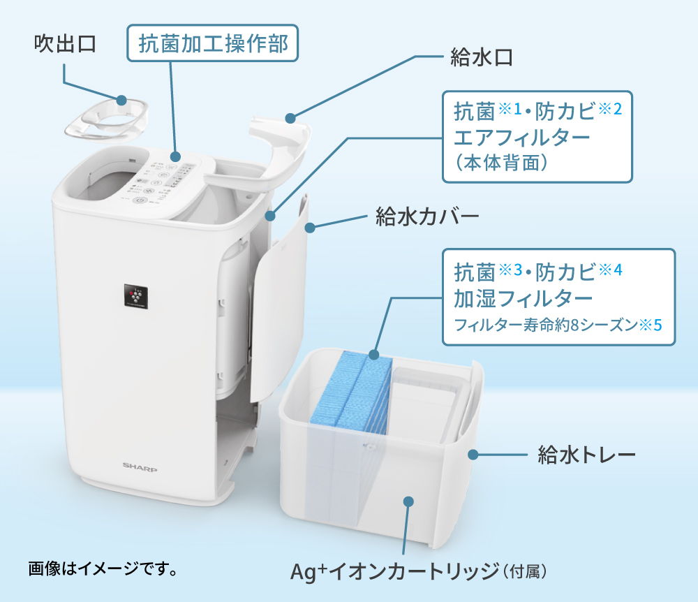 贈る結婚祝い レンタル] シャープ プラズマクラスター搭載 ハイブリッド式加湿 加湿器