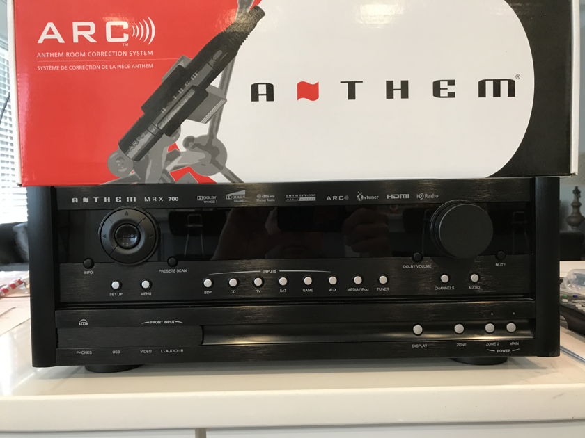 Anthem MRX 700 Home Theater Receiver