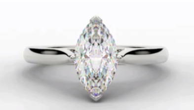 Marquise diamond anatomy - Pobjoy DIamonds