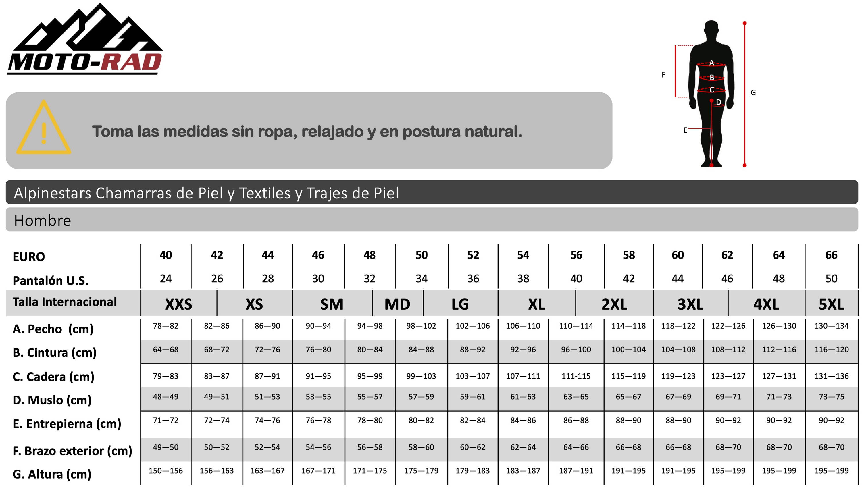 Guia de Tallas Chamarras y Traje de Piel Alpinestars