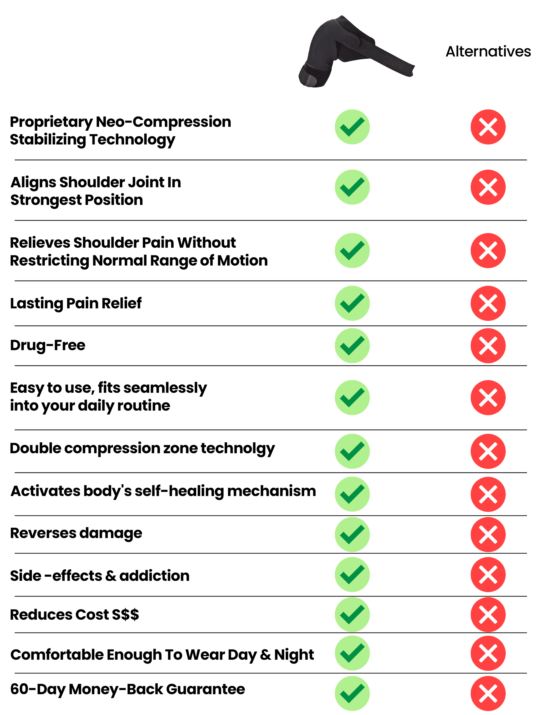 AgeRelief - ADVHLC02 – AgeRelief™