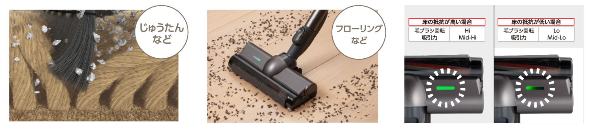 床見極めセンサー plus