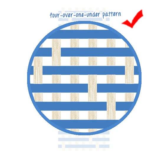 Sateen weave pattern illustration