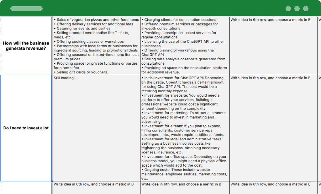 Choose another question or write by yourself