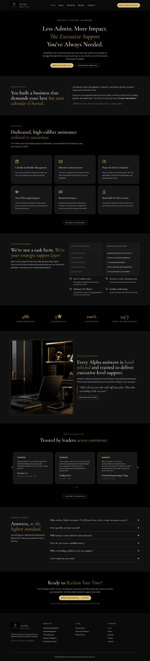Funnels developers developer - Prantu S.'s portfolio image