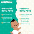Breastfed vs Formula Poop | The Milky Box