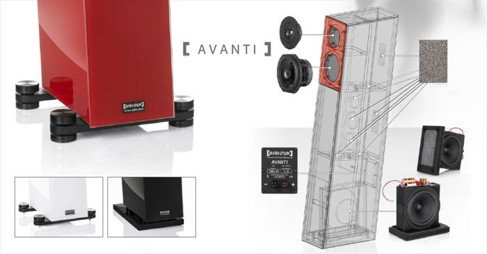 Audio Physic Avanti High Gloss Glass  black or grey