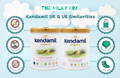 Kendamil Baby Formula: UK vs US Which is better? | The milky Box