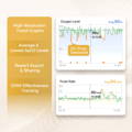 O2Ring™ Continuous Ring Oxygen Monitor