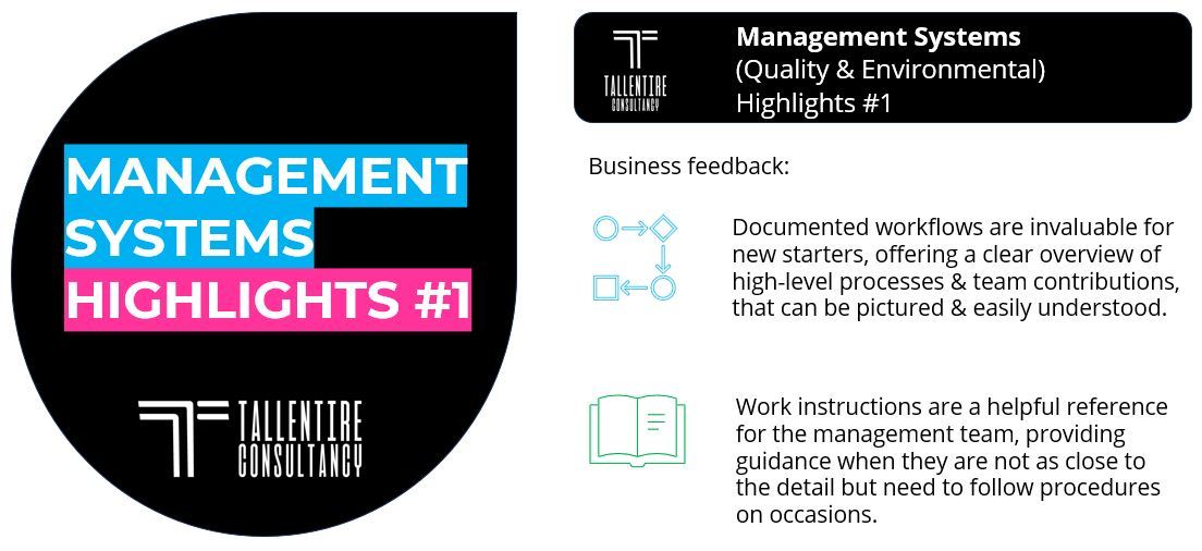 2024 Monthly Management Systems Highlights #1's Image