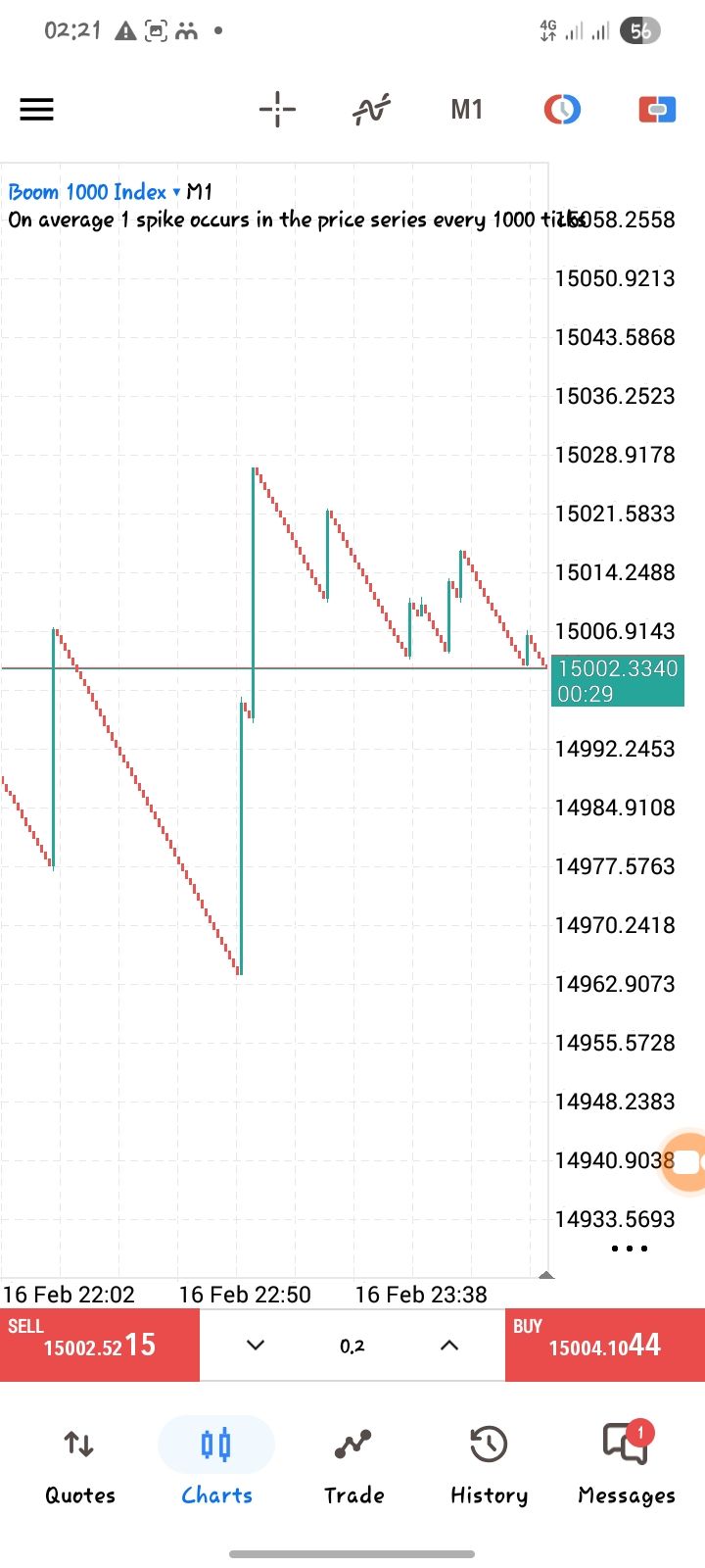 Screenshot_20260217_022131_MetaTrader 5.jpg