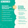 EU vs US Baby Formulas | The Milky Box