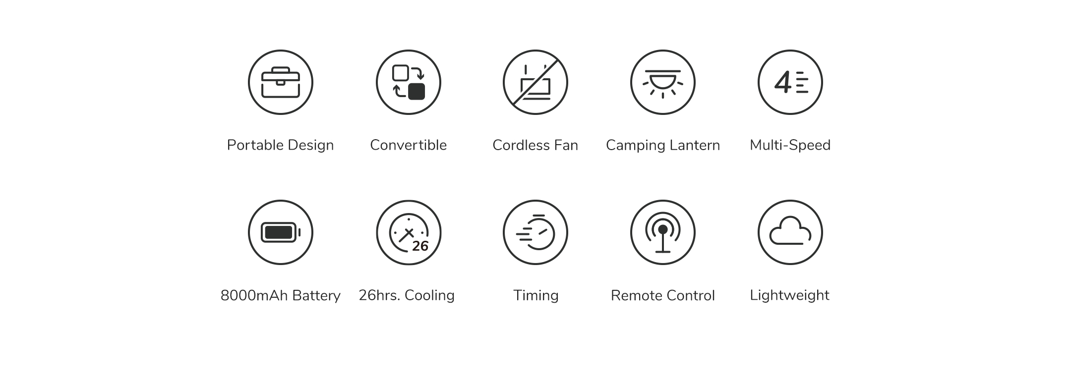 JISULIFE FA37 Multi-Functional Rechargeable Fan