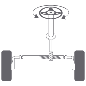 Dirección hidraulica