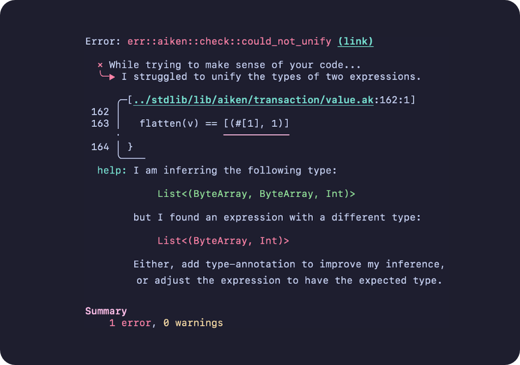 Aiken code sample 1