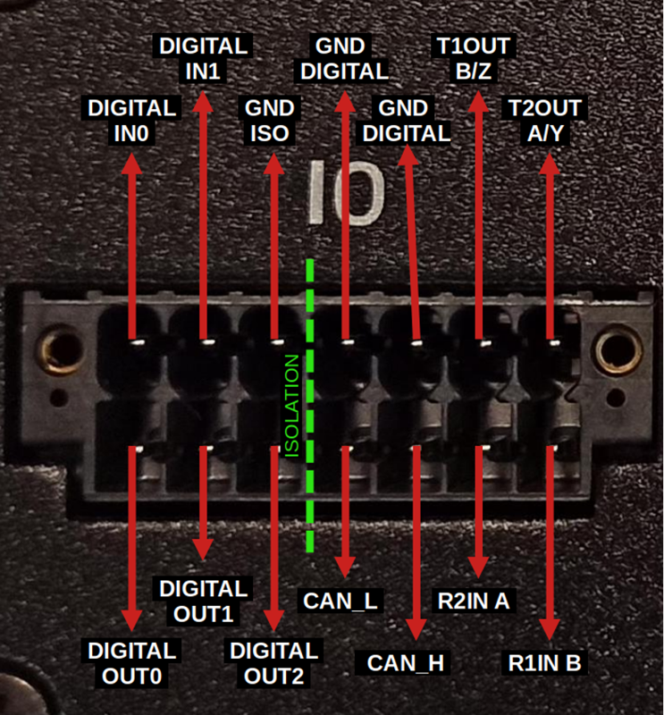 NVIDIA® Jetson™ TX2 NX Getting Started for DSBOARD-NX2 (Rev. 1.1)