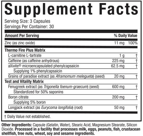 Supplement Facts: AlphaTest Thermo - 90 Capsules