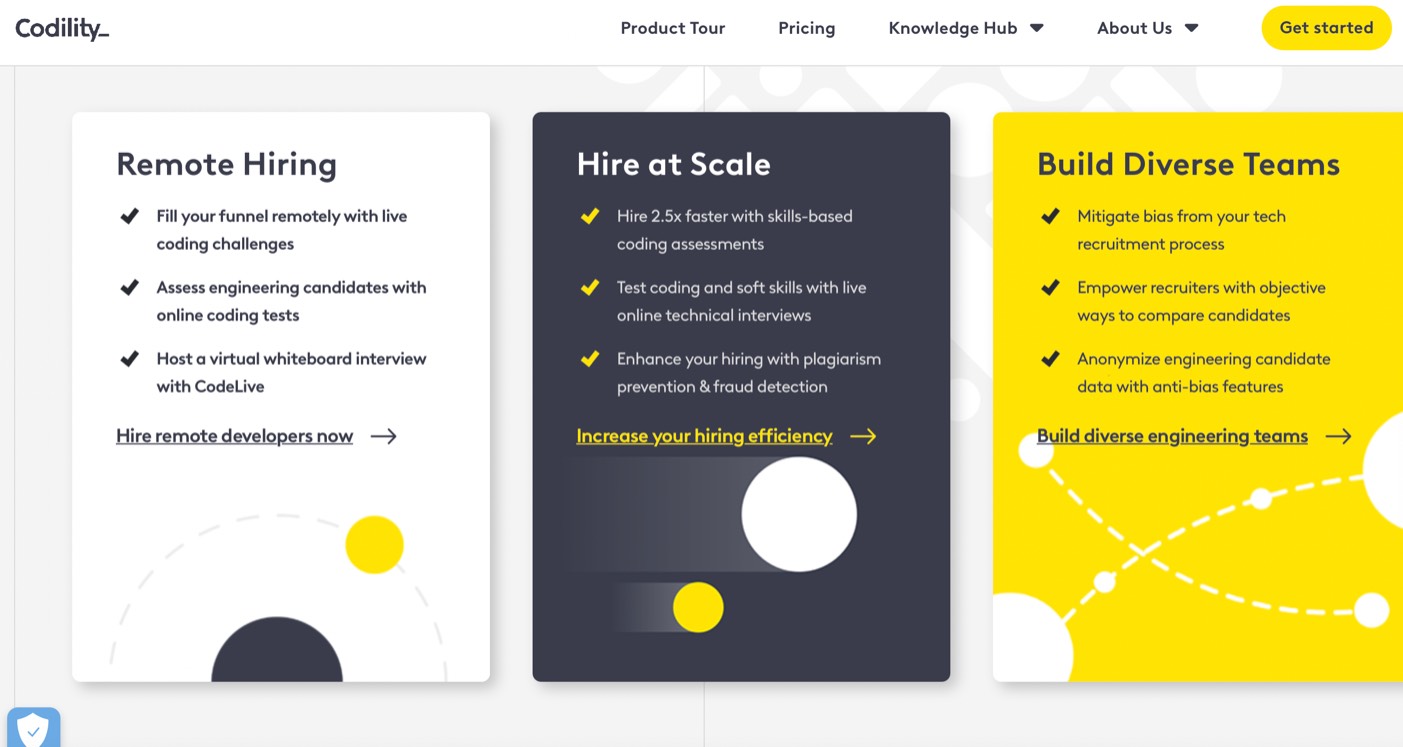 Codility product / service