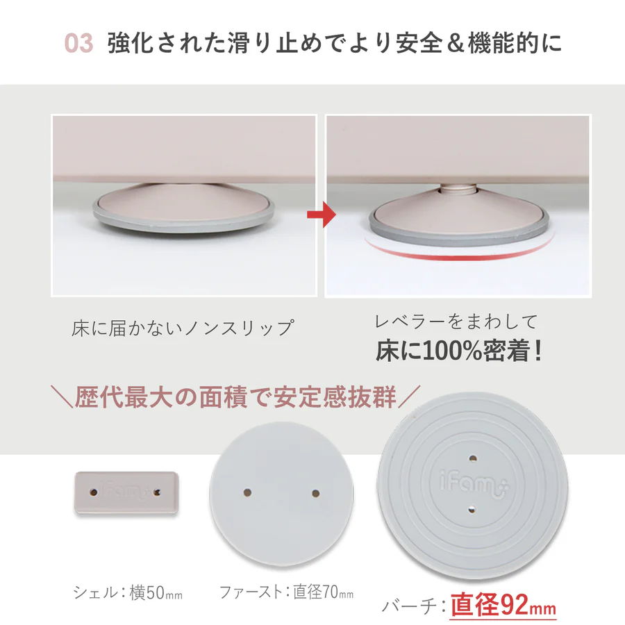 強化された滑り止め