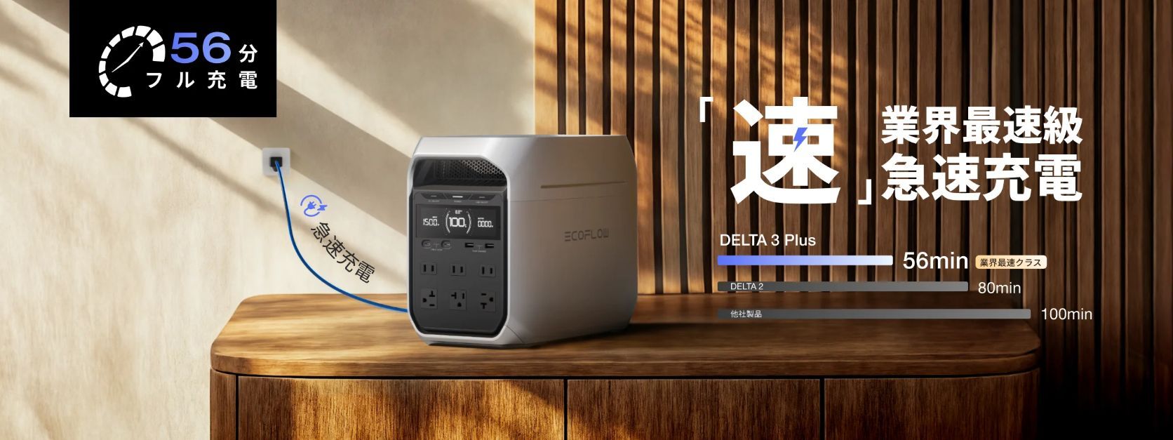 業界最速級急速充電