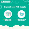 Low Milk Supply | The Milky Box
