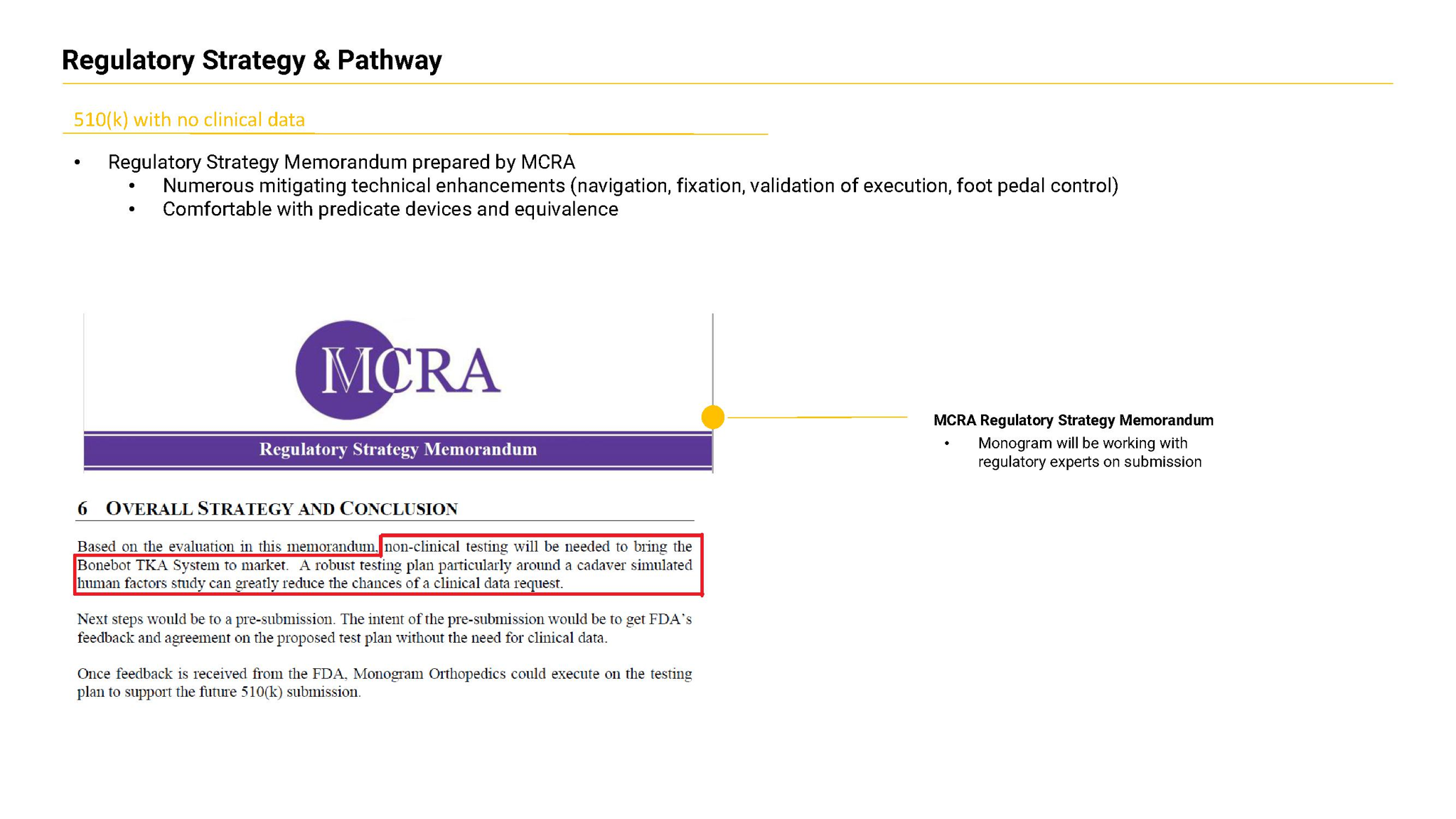 Reserve in Monogram Orthopaedics Inc. | Medical technology company ...