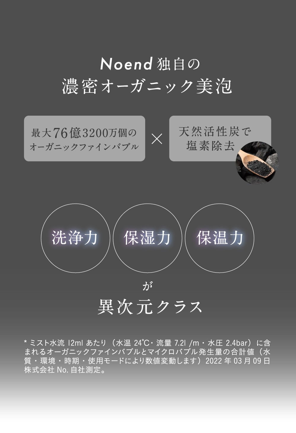 Noend独自の濃密オーガニック美泡