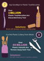 Say goodbye to plastic toothbrushes. Cut the plastic cutlery from meals
