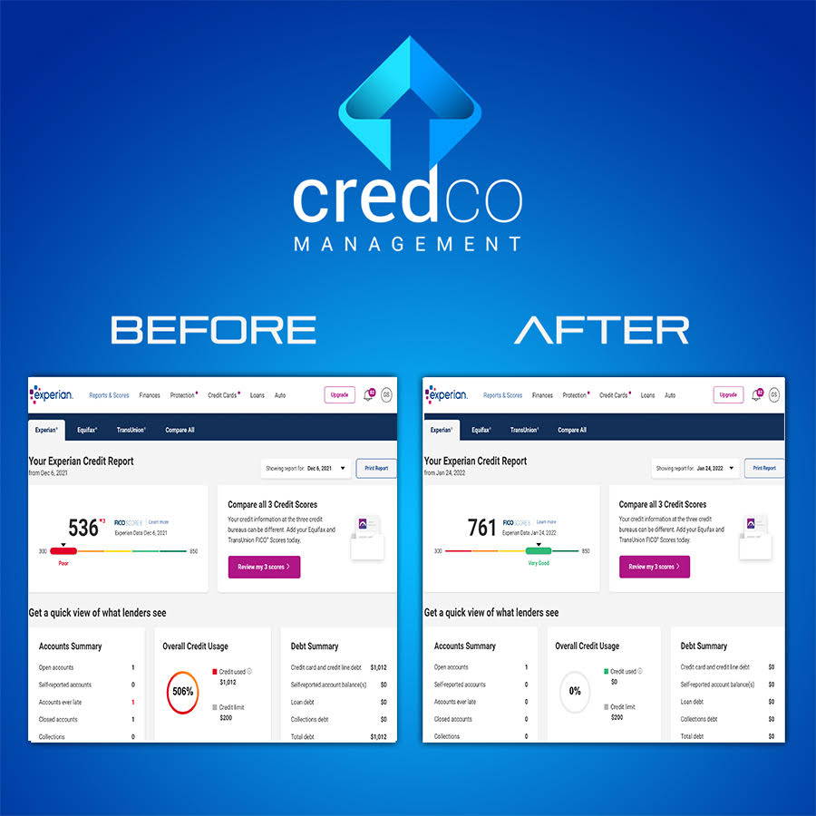 Who Is Credco : Why Is CREDCO On Your Credit Report & Can You Remove It ...