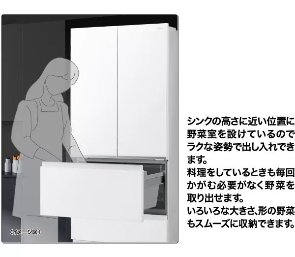 立ったままで出し入れラクラク