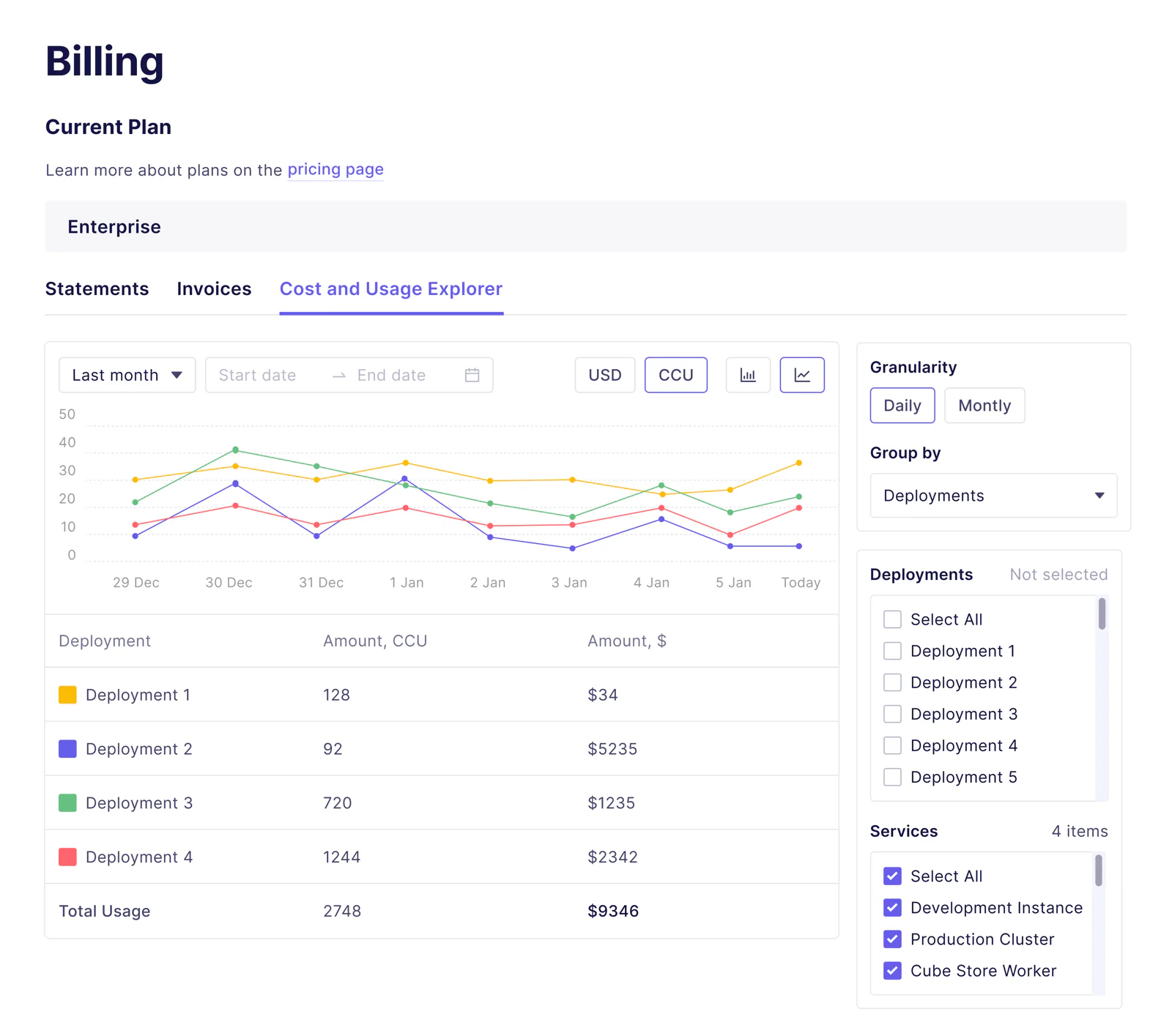 Billing interface