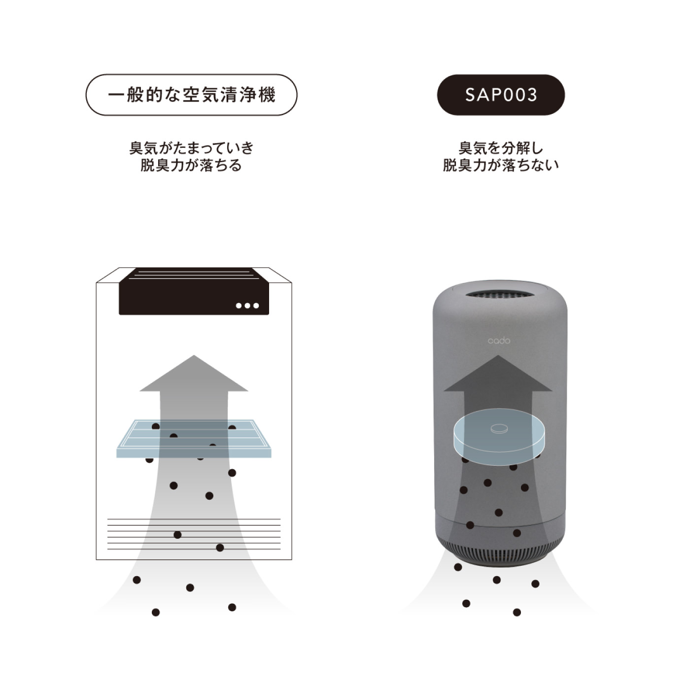 仕組み１