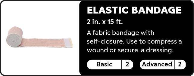 Triangular Bandage
