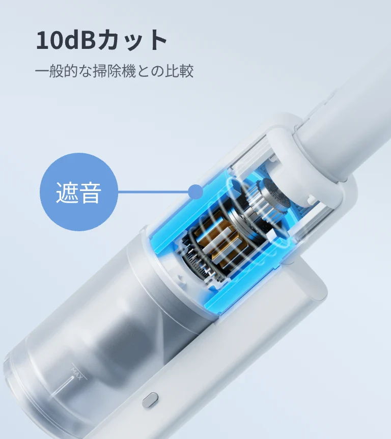 1０dbカット