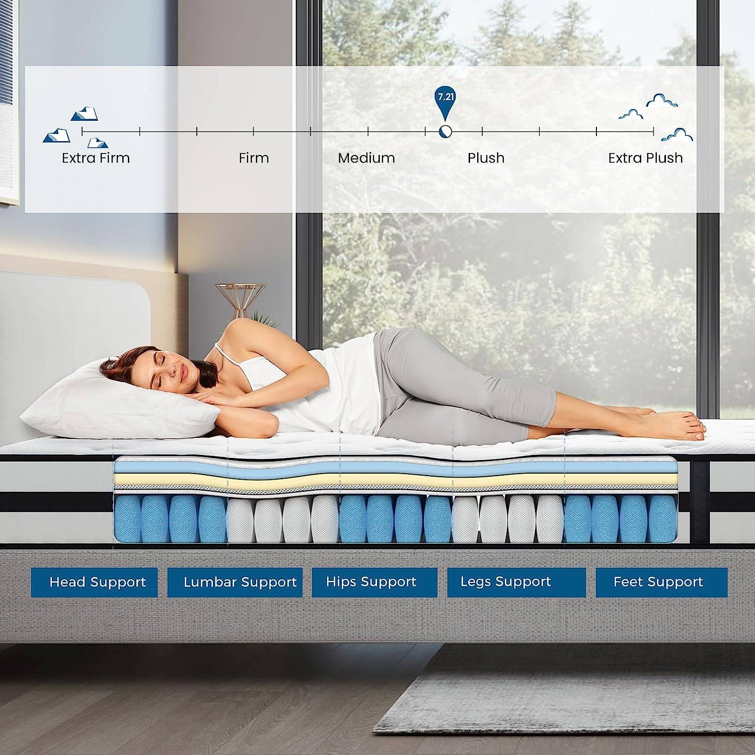 Inofia 10 Inch Hybrid Mattress Medium Firm The Original