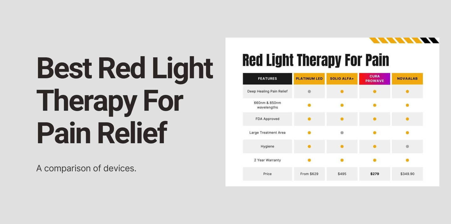 Best Red Light Therapy For Pain Relief In Depth Comparison 