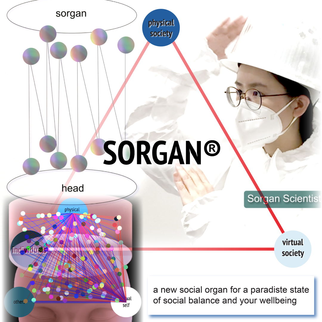 Image of SORGAN®