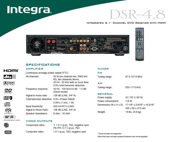 Integra DSR-4.8 AS IS