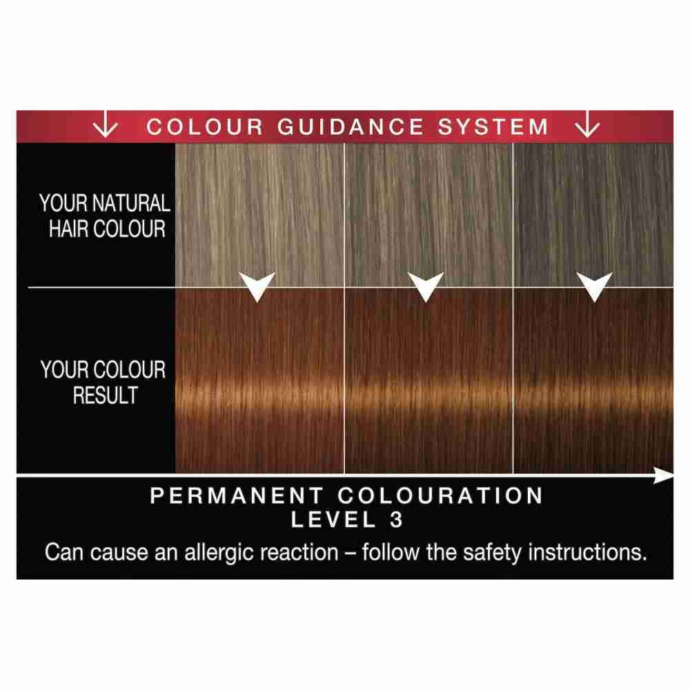 Schwarzkopf Live Salon Permanent 7-77 Pure Copper - Image 4