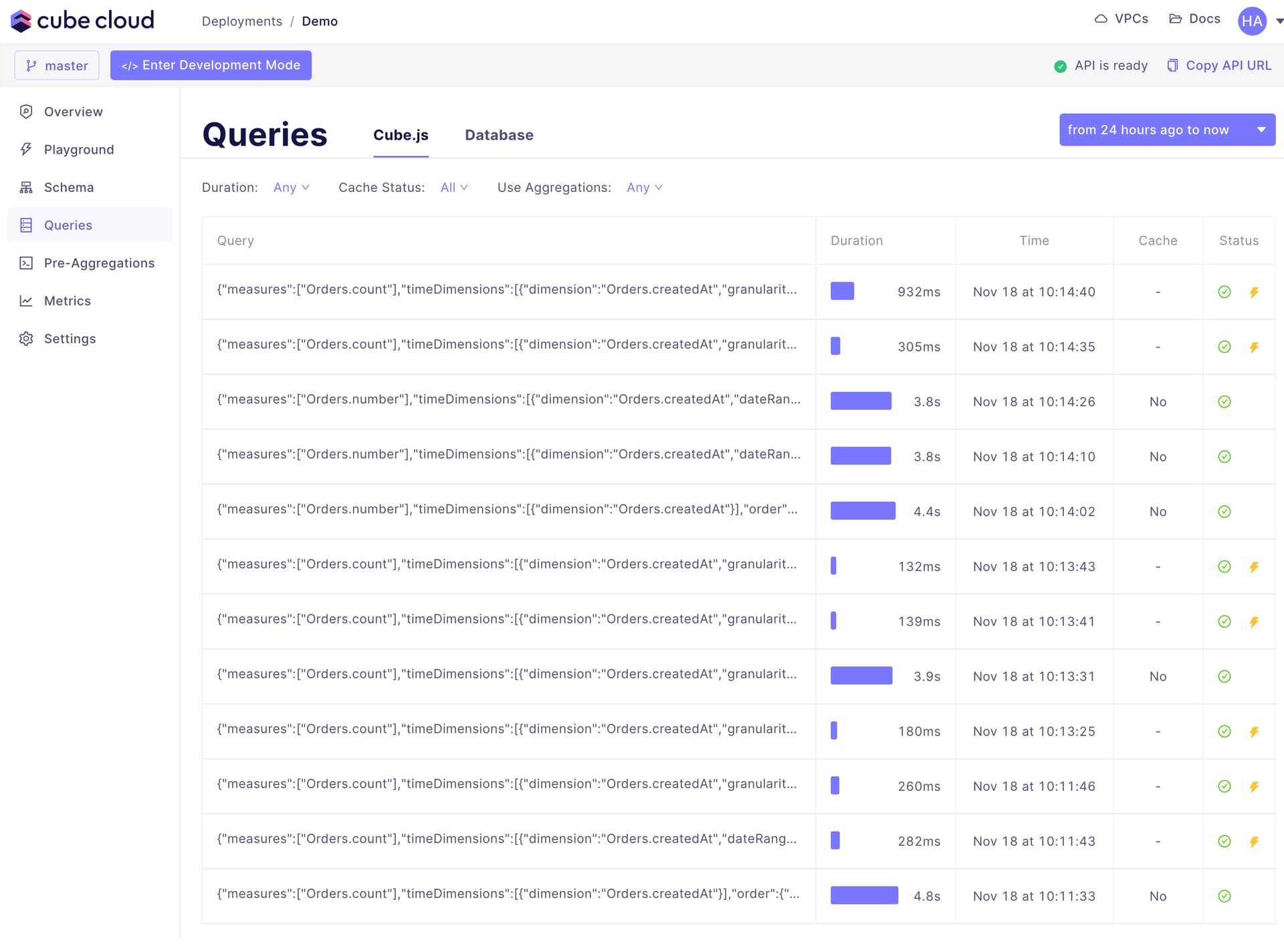 Query showing pre-aggregation lightning mark|674x500