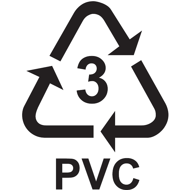 PVC Packaging not sustainable