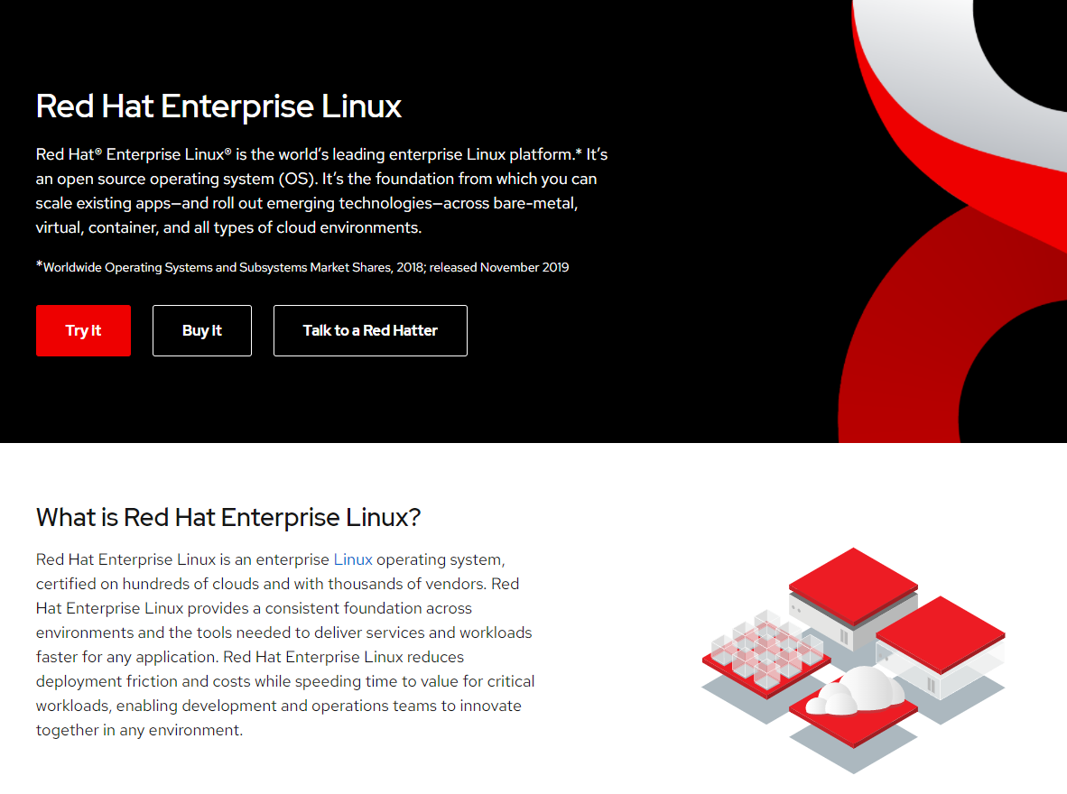 Red Hat product / service