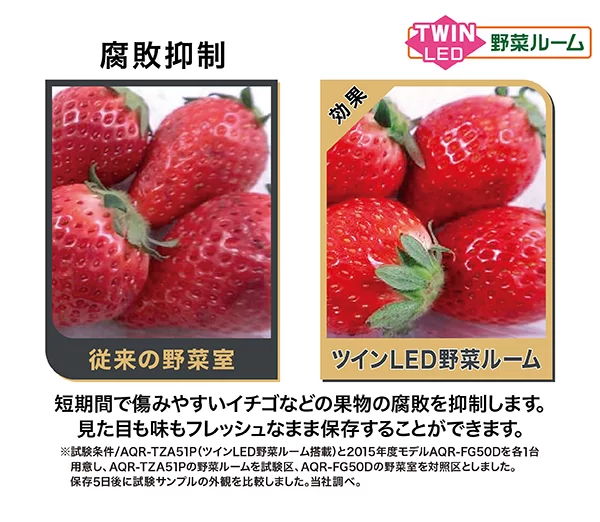 色鮮やか