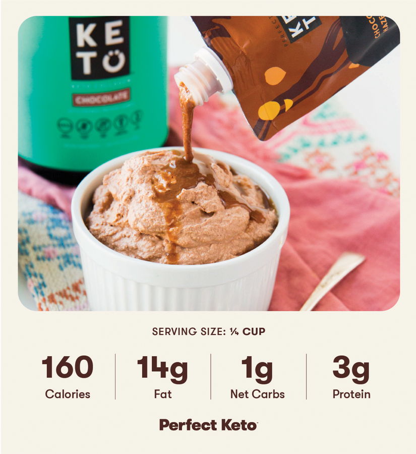 keto dessert recipes