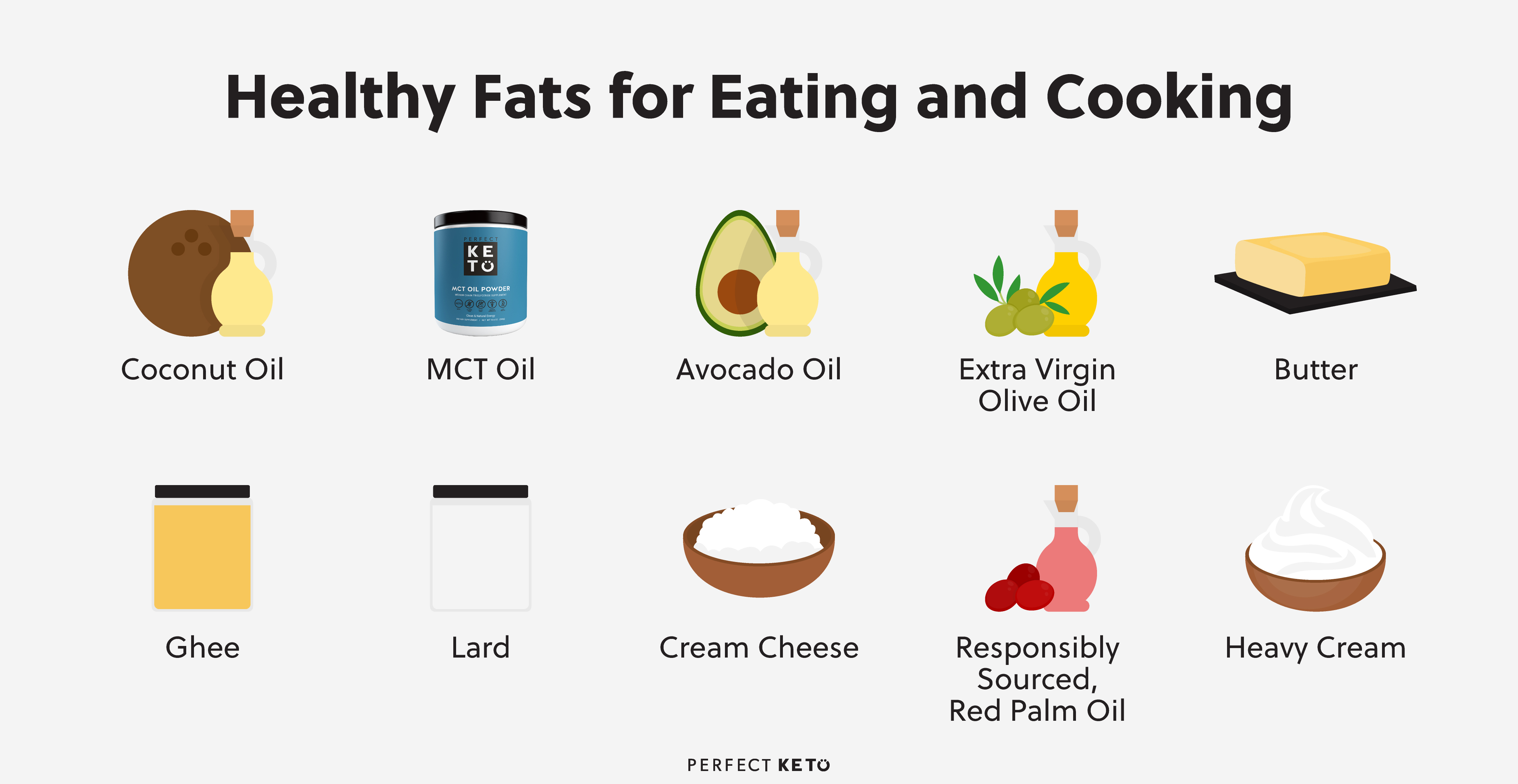 Healthy Cooking Oils: Which Is The Right Choice For You?