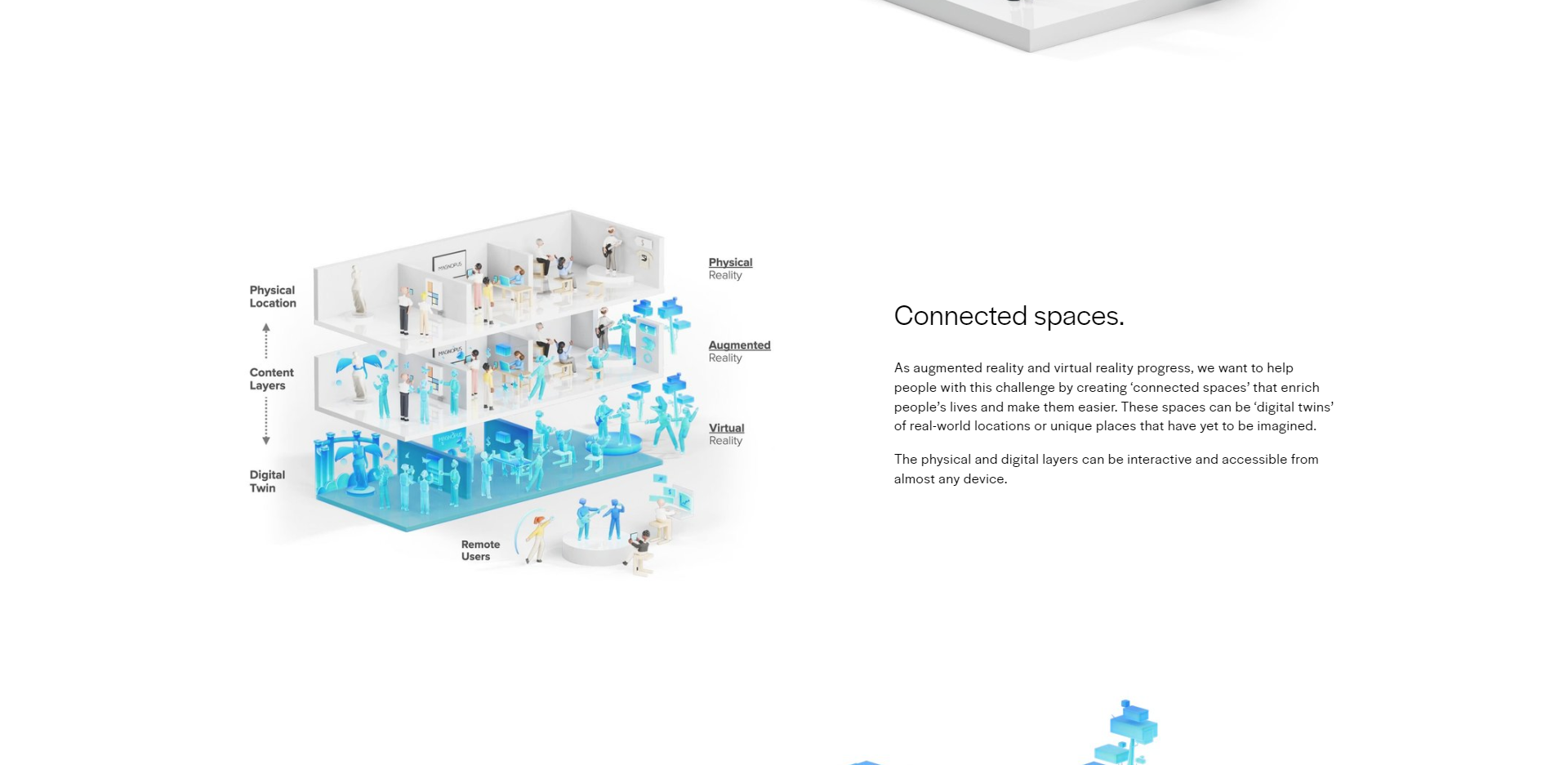 Magnopus product / service