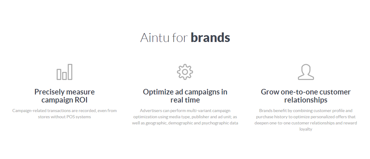 Aintu product / service