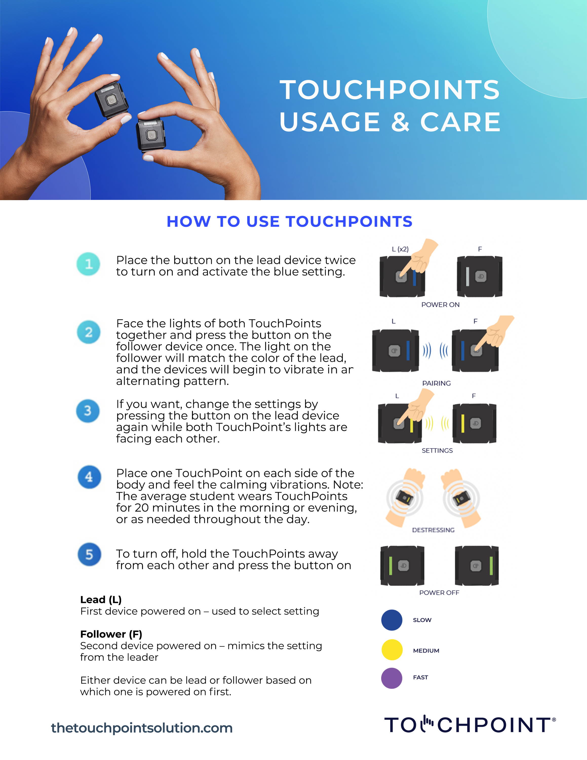 TOUCHPOINTS USAGE & CARE