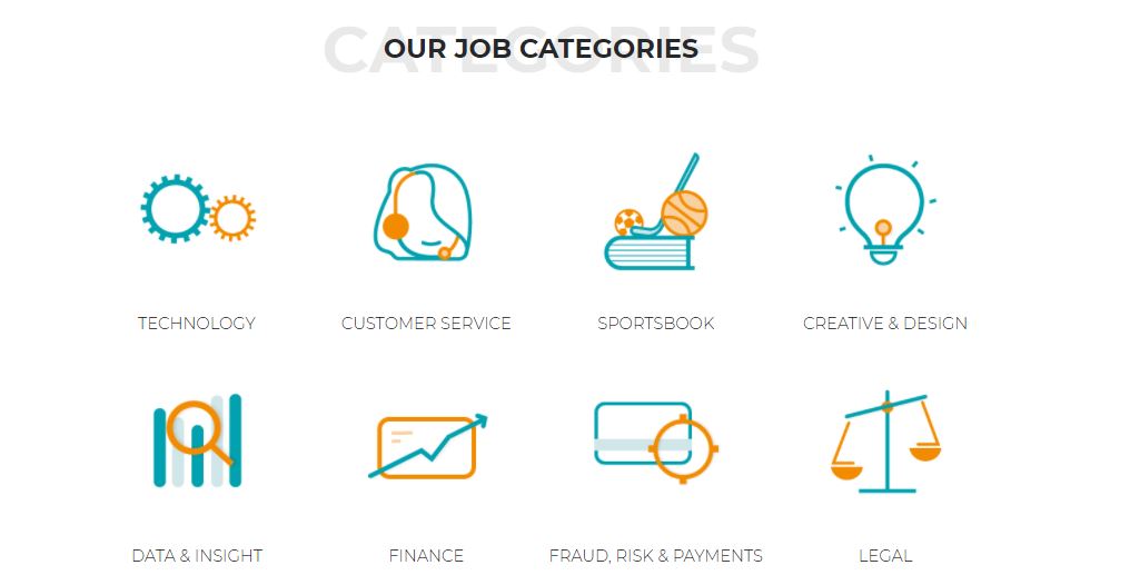 Betsson Group product / service