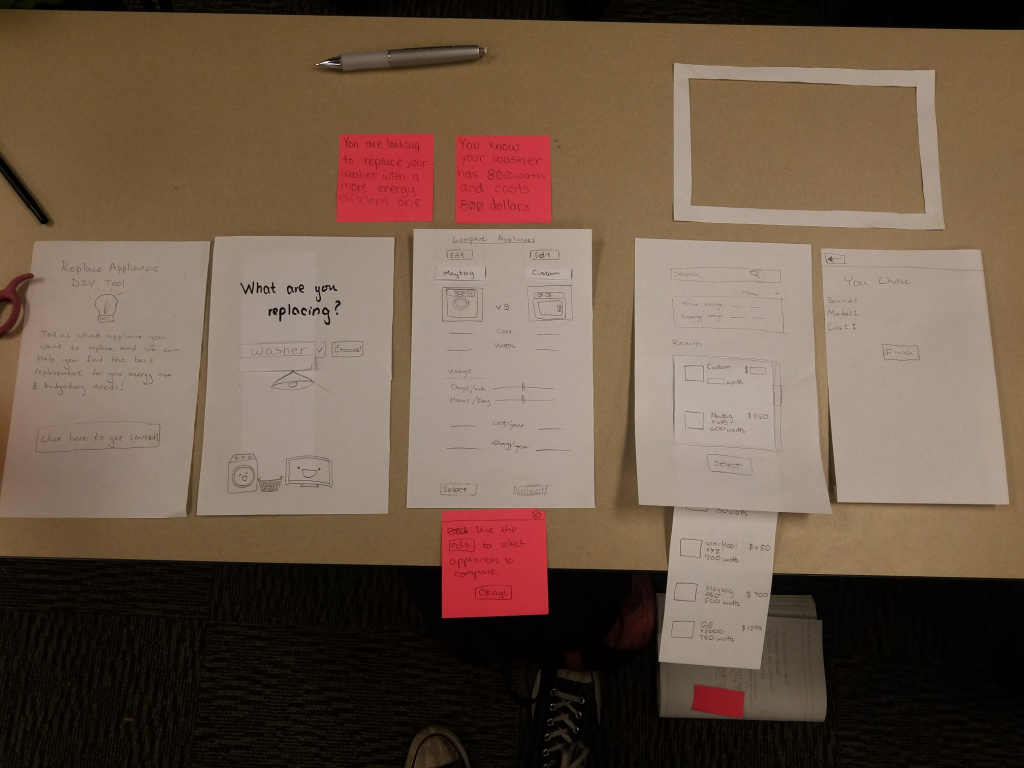 Agile Prototyping Paperprototype